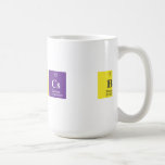 Physics B  Mugs and Steins