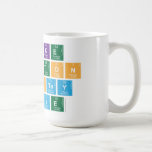 Be Like
 A Proton
 and Stay
 Positive  Mugs and Steins