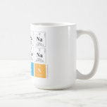 NaNaNaNa
 NaNaNaNa
 Batman  Mugs and Steins