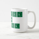 Ashraful
 Alam
 Shemul  Mugs and Steins