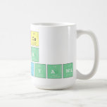 ERICA
 IKA 
 SULISTYANI  Mugs and Steins