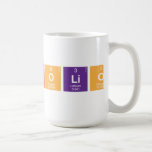 PORTFOLIO  Mugs and Steins