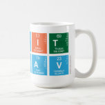 sumit 
 yadav  Mugs and Steins