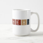 Mohit Redhu   Mugs and Steins