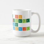 my name is;
 makayla breinholt 
 of idaho
 to: Mrs scofeild  Mugs and Steins