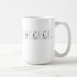 Periodically
   Mugs and Steins