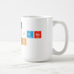FACT
 MAGUKUBJANE
 ROCKS
 «««»»»  Mugs and Steins