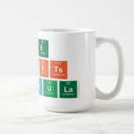 Home 
 Profits
 Formula  Mugs and Steins