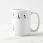Periodic
 Table
 Writer  Mugs and Steins