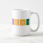 backtfront  Mugs and Steins