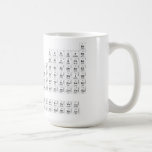 h                he
 libe          bc|n|ofne
 namg          alsips|clar
 kcasctivcrmnfeconicuzngageassebrkr
 rbsryzrnbmotcrurhpdagcdinsnsbteixe
 csbalahftawreosirptauhgtlpbbipoatrn
 frraacrfdbsgbhhsmtdsrgcnnhflmclvtsog
 
    ceprndpmsmeugdtbdyhoertmyblu
    thpaunppuamcmbkcfesfmmdnolr  Mugs and Steins