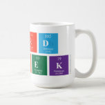 Benard 
 Ondiek  Mugs and Steins