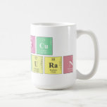 Burcu
 Durduran  Mugs and Steins