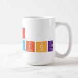 Mr 
 maccormick  Mugs and Steins