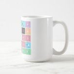 ABC|DEF
 .|GHIJK 
 .|LM.N|O 
 .PQRST
 UVWXYZ  Mugs and Steins