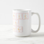 Periodic
 Table
 Writer  Mugs and Steins