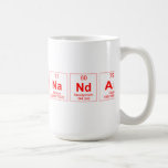 Alakananda  Mugs and Steins