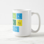 KADINA 
 SIDDETE 
 HAYIR  Mugs and Steins