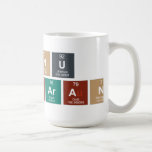 Thanu
 kaladaran  Mugs and Steins