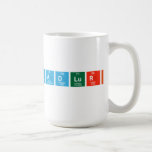 Harish vadluri  Mugs and Steins