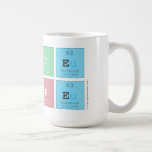 Brave
 type  Mugs and Steins