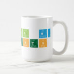 I use all my 
   elements  Mugs and Steins