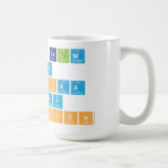 keep calm
 becuz
 my Bchaa
 b'day 
 coming soon  Mugs and Steins