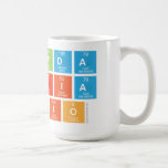 ROSALINDA
 RENTERIA
 SILERIO  Mugs and Steins
