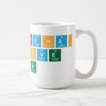 HARSHWARDHAN
 WE LOVE 
 YOU  Mugs and Steins