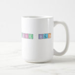 Binigyan ng mixed signal
   Mugs and Steins