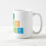 The 
 P|artlo
 Family  Mugs and Steins