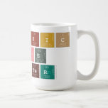 Periodic
 Table
 Writer  Mugs and Steins
