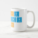happy 
 birthday 
 LEO  Mugs and Steins