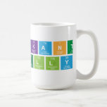 Chandrakanth
 Gadipelly  Mugs and Steins