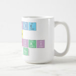 Akvile
 yra
 Žiauriai
 Krūta  Mugs and Steins