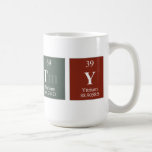Dirty  Mugs and Steins