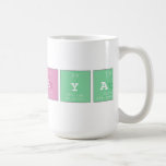 GLorya  Mugs and Steins