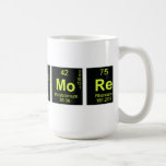 NeVErMoRe  Mugs and Steins