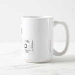 dream
 board   Mugs and Steins