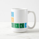 AIXA
 LILEN
 RODRIGUEZ  Mugs and Steins