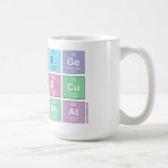 alperege
     burcu
    serhat  Mugs and Steins