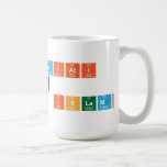 Ai Ilmiati
 And
 Yafie Al Islami  Mugs and Steins