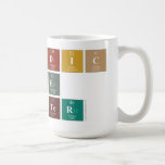 Periodic
 Table
 Writer  Mugs and Steins