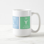 Nelly  Mugs and Steins