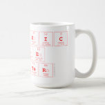 Periodic
 Table
 Writer  Mugs and Steins
