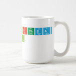 Happy birthday
 Neil
   Mugs and Steins