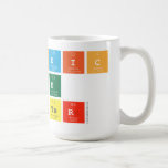 Periodic
 Table
 Writer  Mugs and Steins