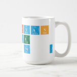 james bryan
 love
 renzle niÑa  Mugs and Steins