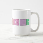 Historia  Mugs and Steins