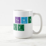 Your Name Street  Mugs and Steins